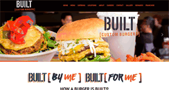 Desktop Screenshot of builtcustomburgers.com